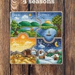 predloha 4 ročné obdobia na dreve